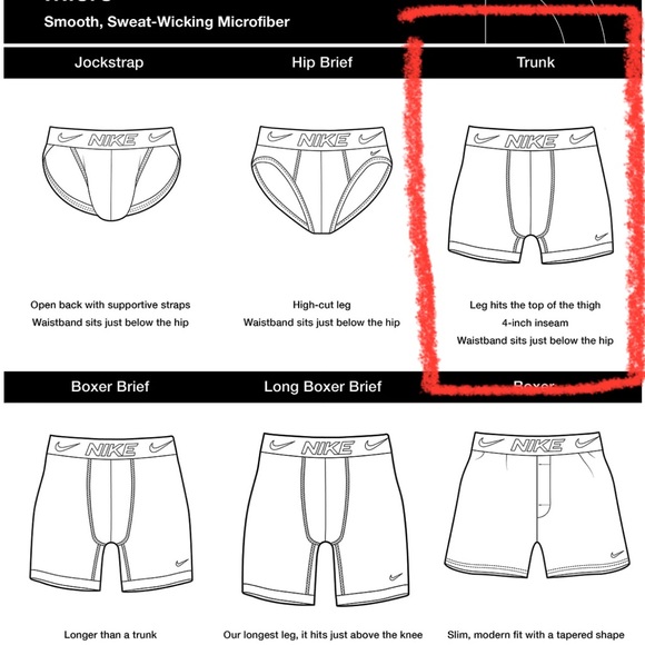 Nike Dri-FIT Essential Micro Trunk 3-Pack - Picture 5 of 5